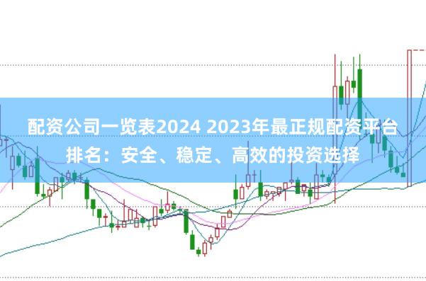 配资公司一览表2024 2023年最正规配资平台排名：安全、稳定、高效的投资选择