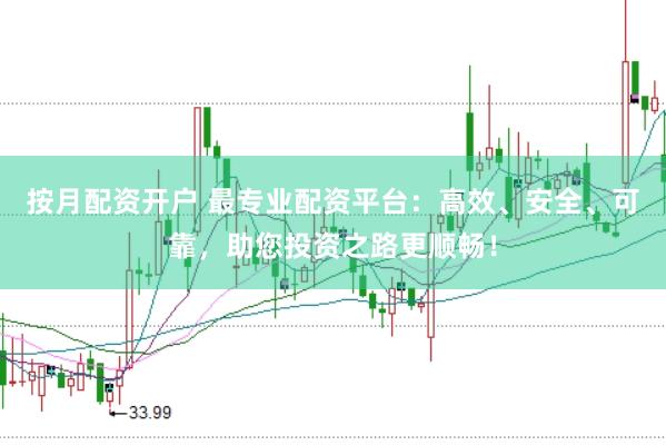 按月配资开户 最专业配资平台：高效、安全、可靠，助您投资之路更顺畅！