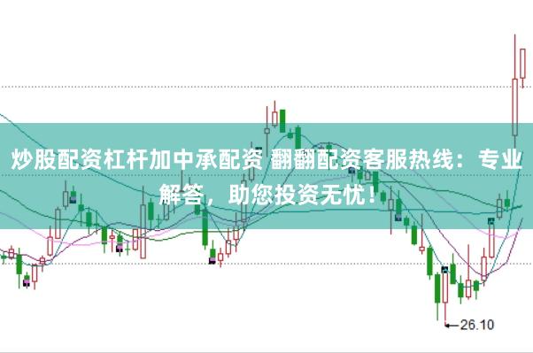 炒股配资杠杆加中承配资 翻翻配资客服热线：专业解答，助您投资无忧！