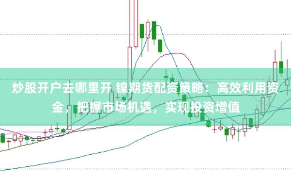 炒股开户去哪里开 镍期货配资策略:高效利用资金,把握市场机遇,实现投资增值