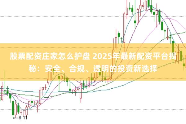 股票配资庄家怎么护盘 2025年最新配资平台揭秘：安全、合规、透明的投资新选择