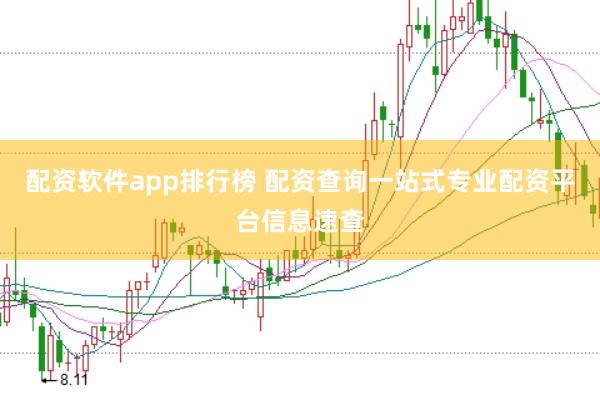 配资软件app排行榜 配资查询一站式专业配资平台信息速查
