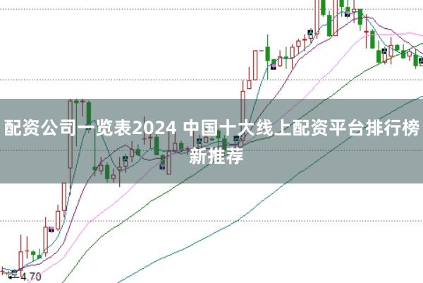 配资公司一览表2024 中国十大线上配资平台排行榜  新推荐