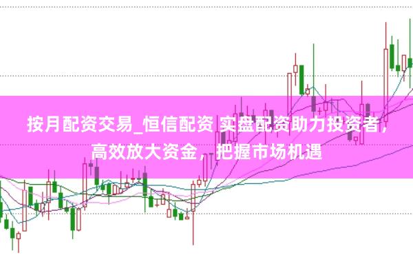 按月配资交易_恒信配资 实盘配资助力投资者，高效放大资金，把握市场机遇