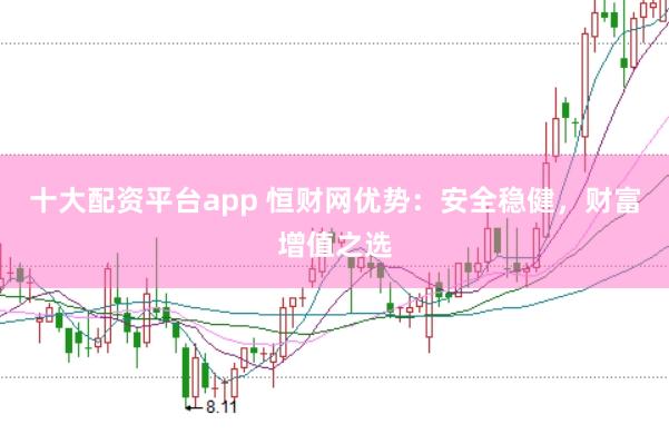 十大配资平台app 恒财网优势：安全稳健，财富增值之选
