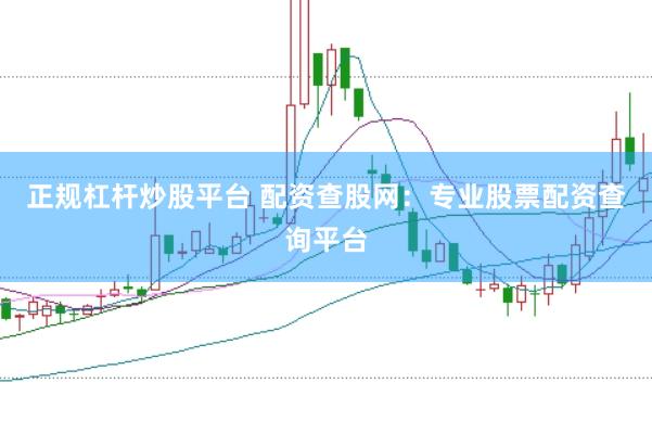 正规杠杆炒股平台 配资查股网：专业股票配资查询平台