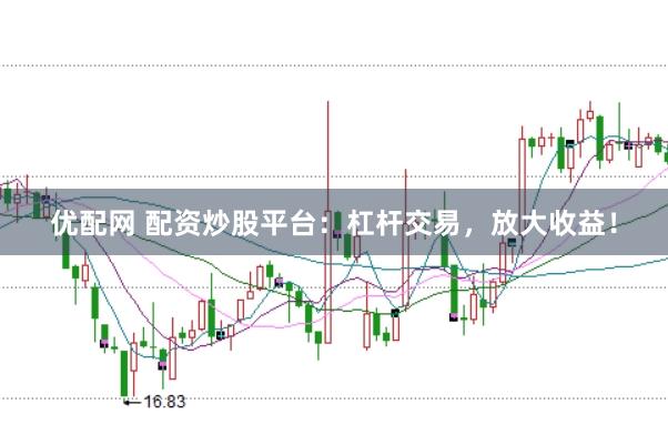 优配网 配资炒股平台：杠杆交易，放大收益！