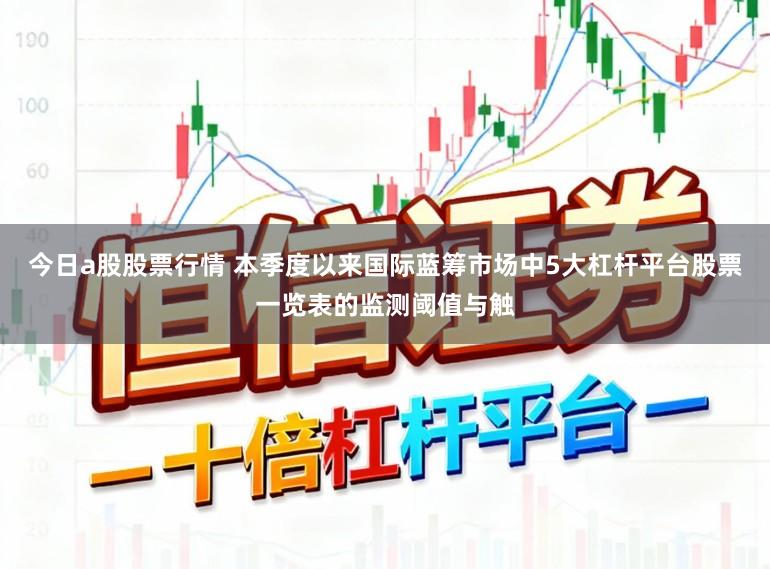 今日a股股票行情 本季度以来国际蓝筹市场中5大杠杆平台股票一览表的监测阈值与触
